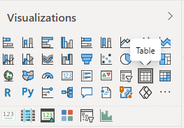 Adding a table to a Power BI report.