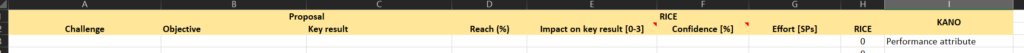 Example of the implementation of the RICE and KANO model in a simple spreadsheet.